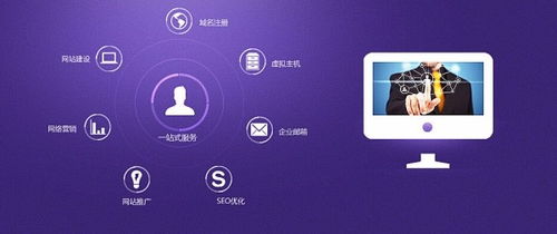 企業(yè)建網(wǎng)站的好處這么多,別說(shuō)你不知道