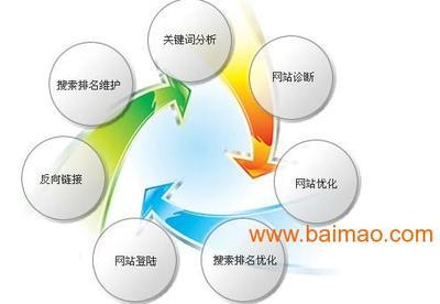 合肥企業(yè)建站首選 中凡網(wǎng)絡(luò)的綜合優(yōu)勢與應(yīng)用